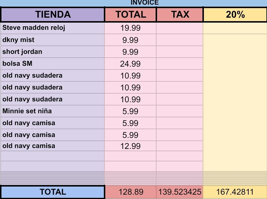 0821 Alejandra Martinez