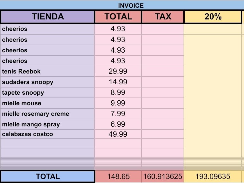 0828 cynthia + envio