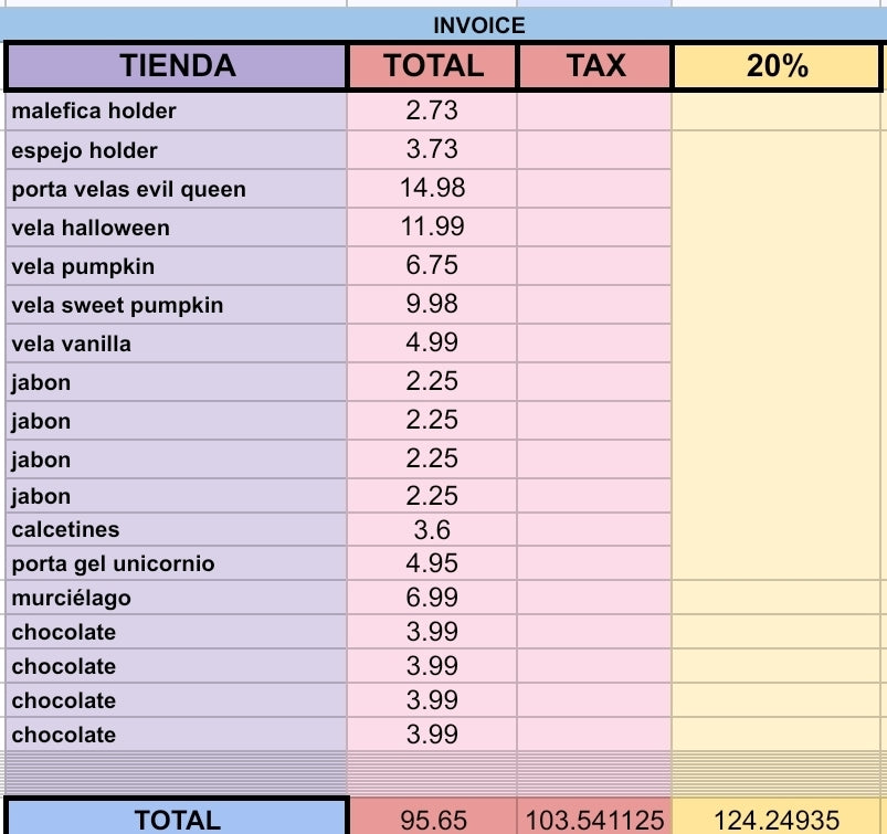1010 Laura Morales+ envio