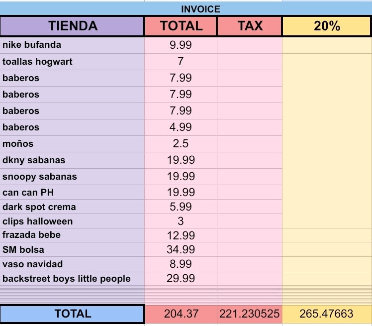 1023 Karen Jair + envio