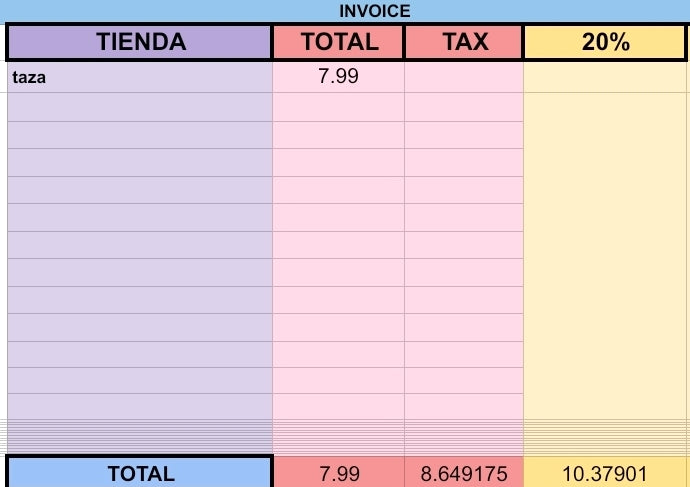 1118 Berenice Patricia
