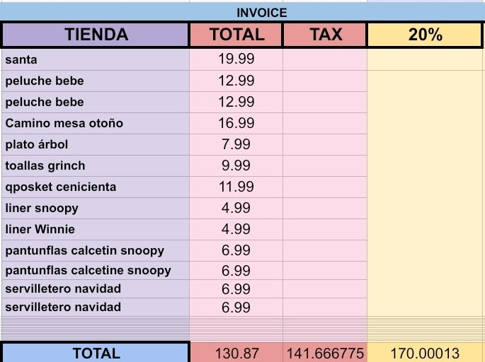 1015 Adriana + envio