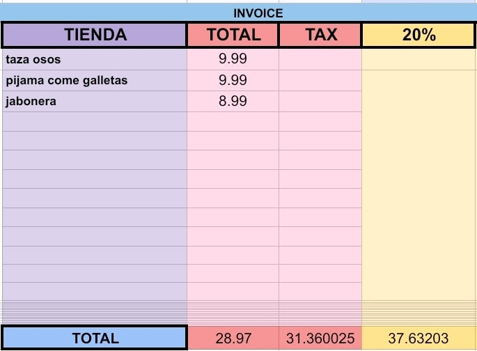 1103 Berenice Patricia