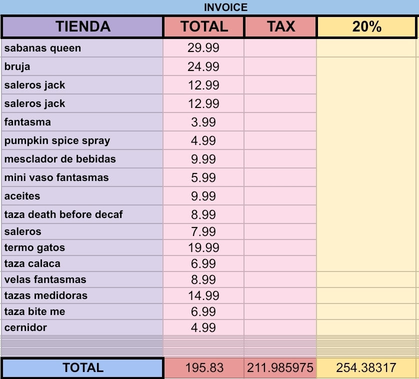 0717 Laura Morales + envio