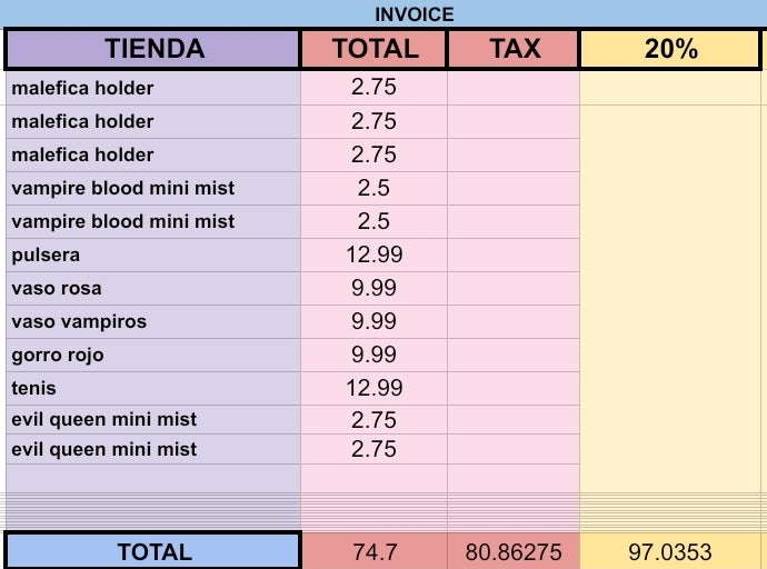 1014 Alejandra Martinez