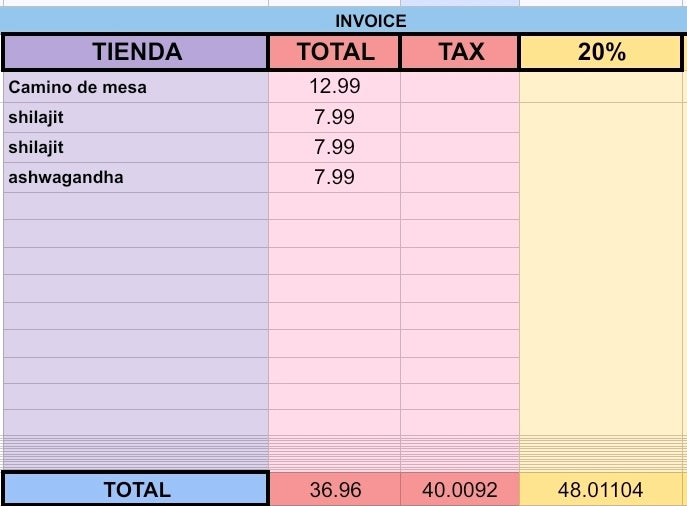 1204 Alejandra Martinez + envio