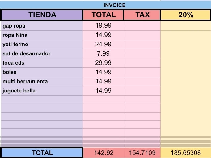 1124 ale Pau