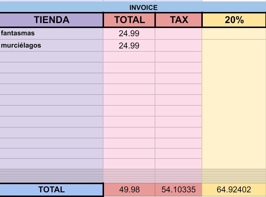 0711 berenice Patricia