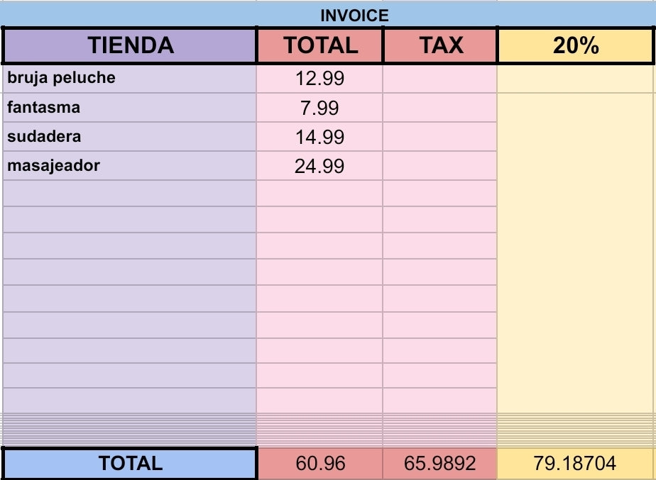 0703 cynthia + envio